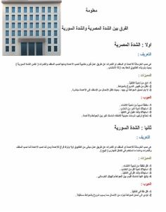 الشدة المصرية والشدة السورية2 هيكل اسود - بناء هيكل اسود - ابومحمد📞66692372 - مقاول هيكل اسود - بناء الهيكل الاسود - مقاول اسود - مقاول بناء هيكل اسود - هيكل اسود بالكويت - مقاولات بناء هيكل اسود